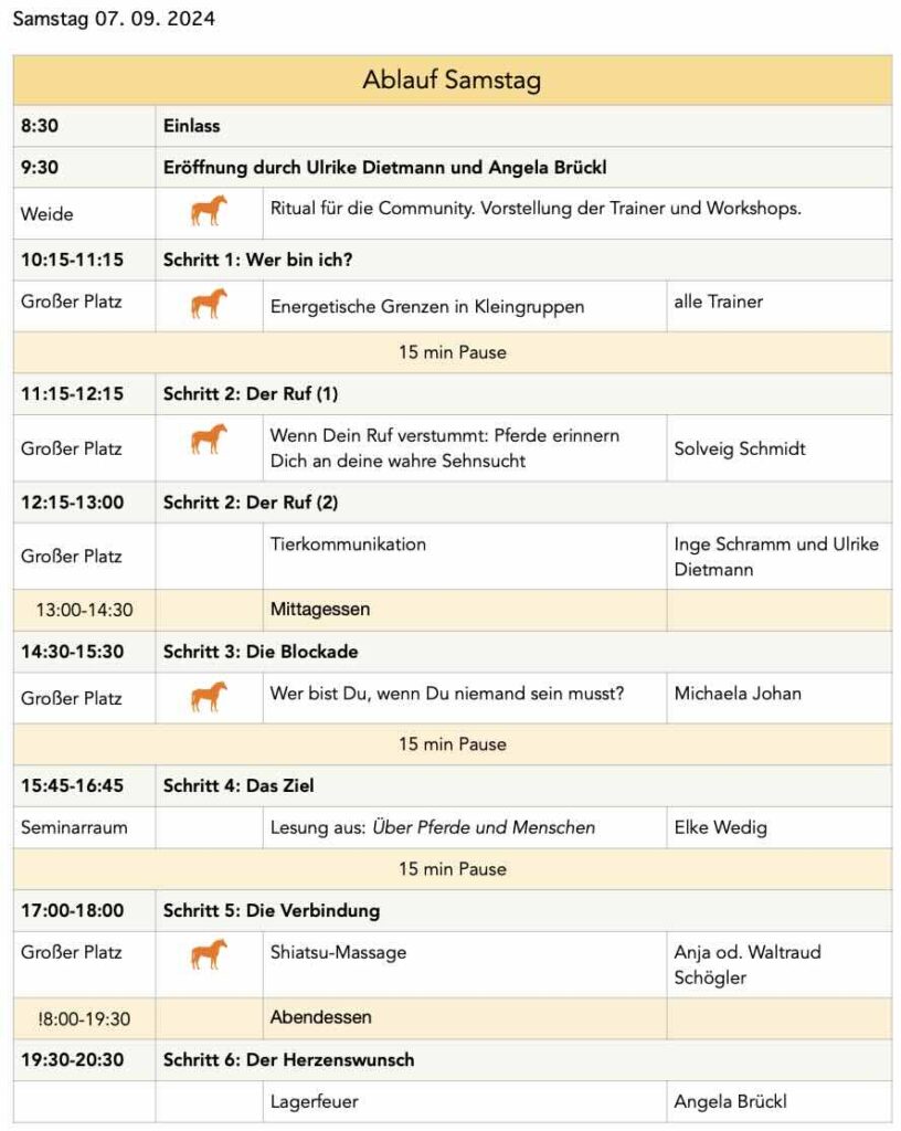 Horse Spirit Festival Bayern 2025 - Ablaufplan Workshops - Samstag