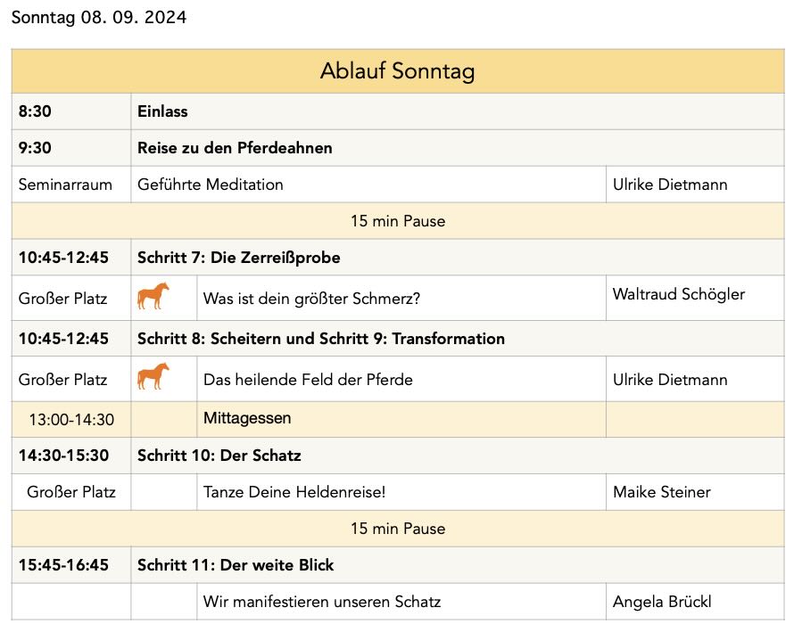 Horse Spirit Festival Bayern 2025 - Ablaufplan Workshops - Sonntag